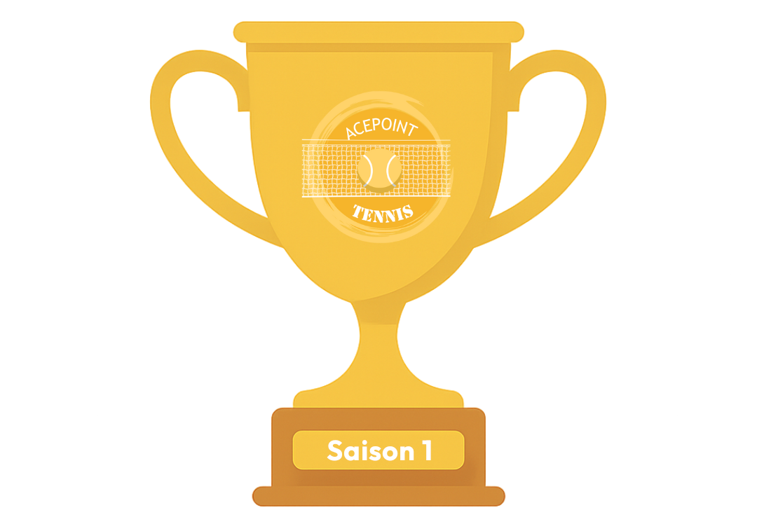 Classement Tennis